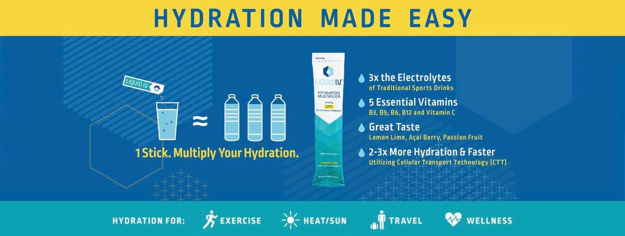 Hydration Supplements Hydration Supplements